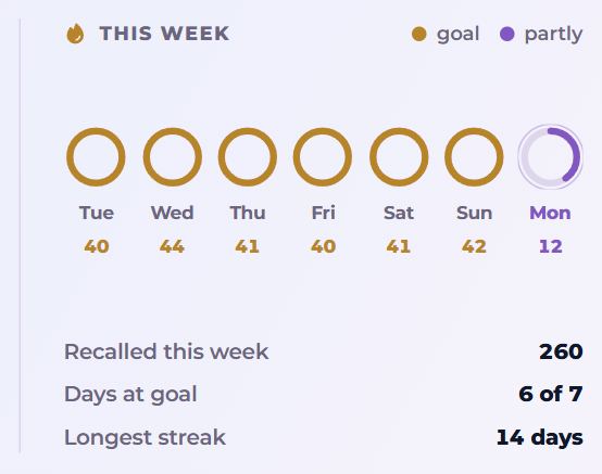 The week