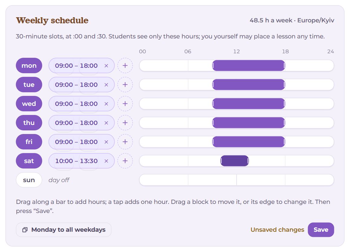 Hours added on the bar