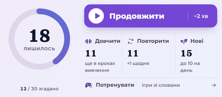 Кільце, кнопка й черга