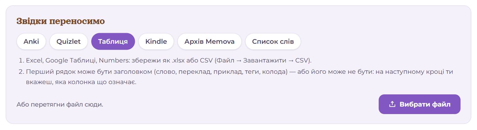Таблиця