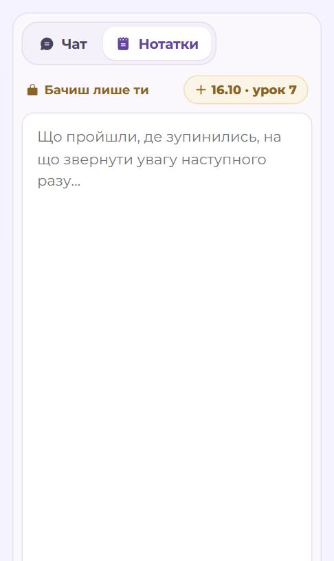 Нотатки в кімнаті