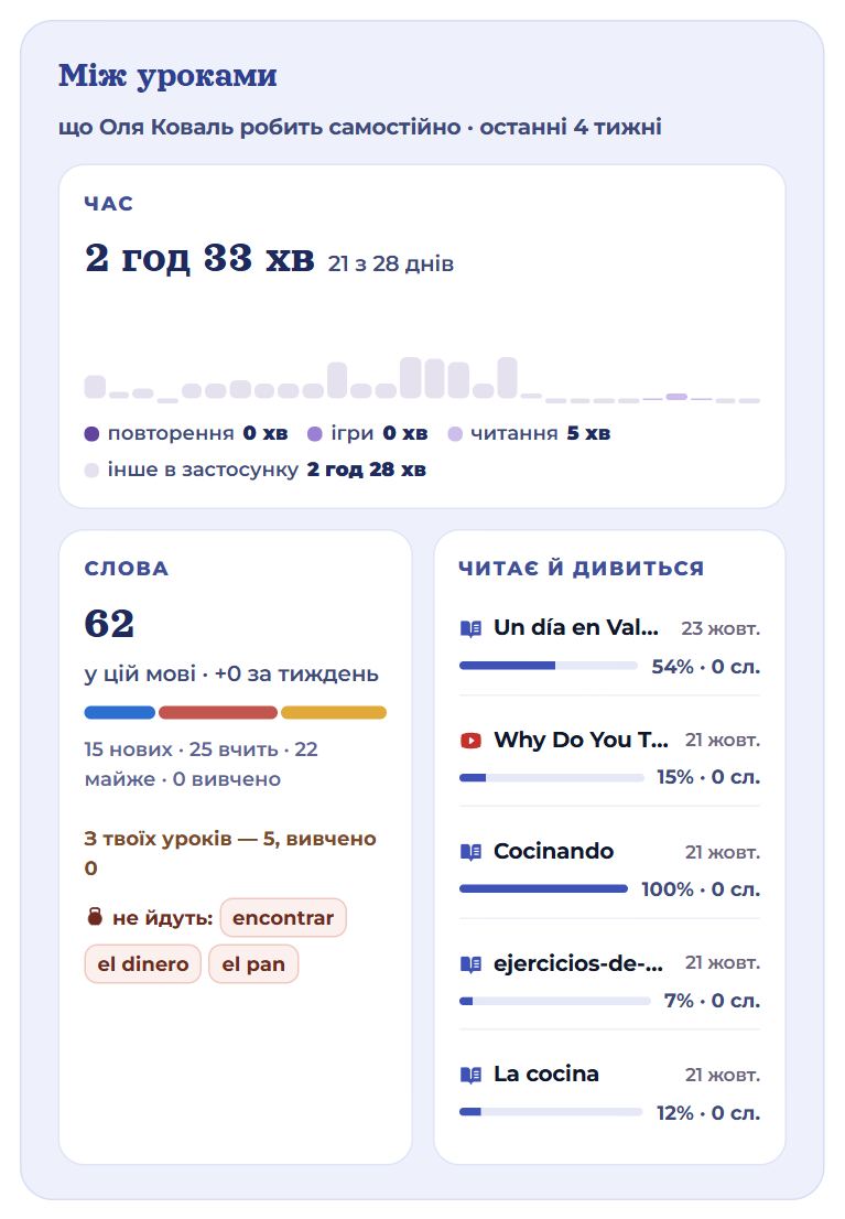 Блок «Між уроками»