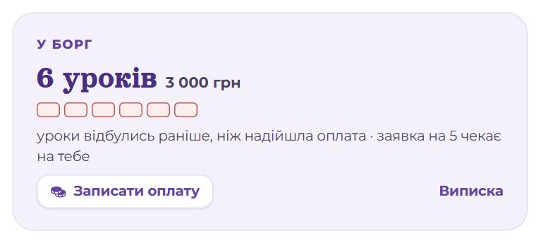 Картка балансу на сторінці учня