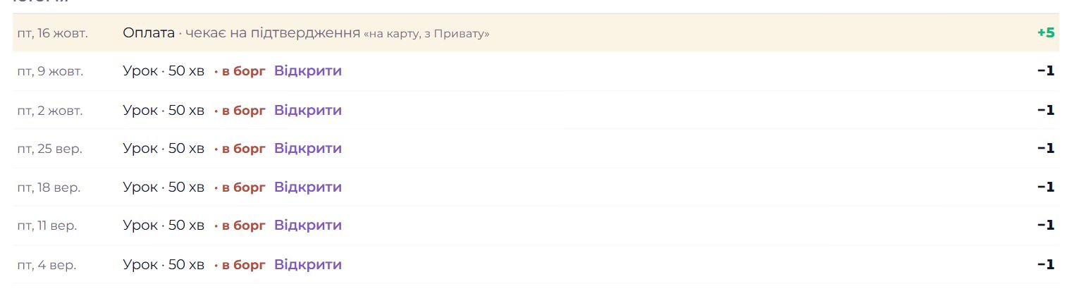 Історія у виписці