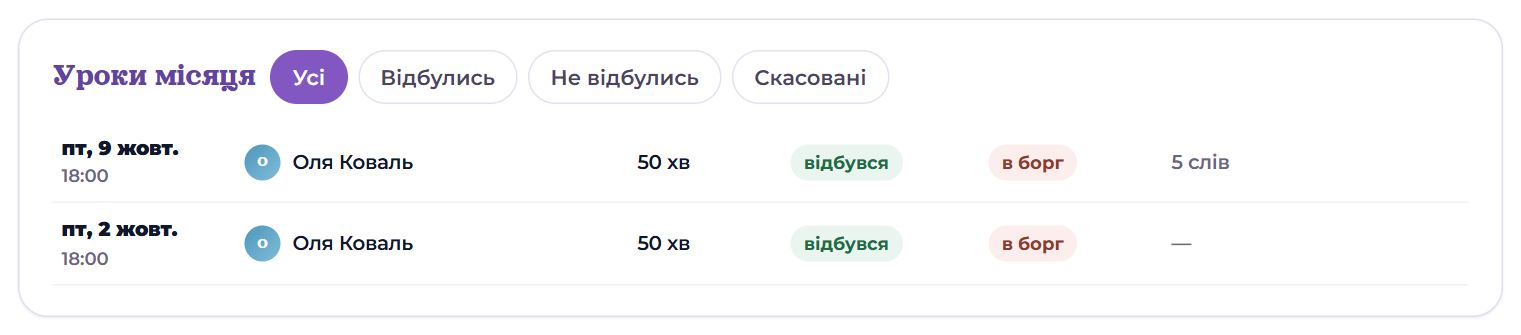 Уроки місяця з фільтрами