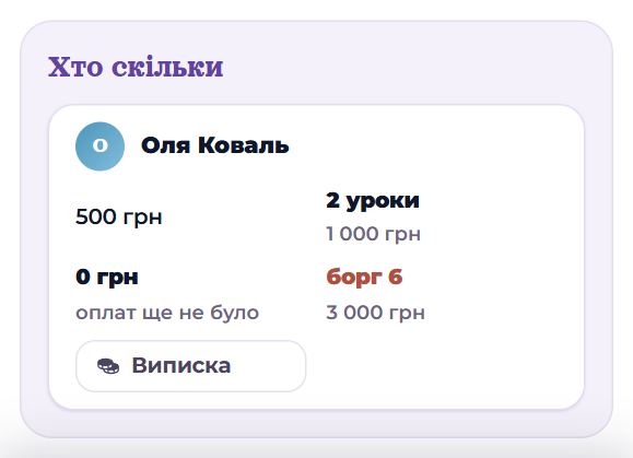 «Хто скільки» на телефоні