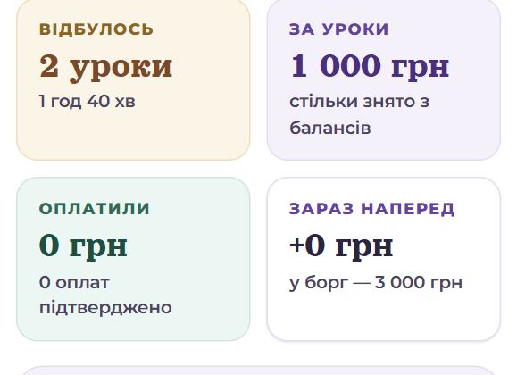 Плитки на телефоні