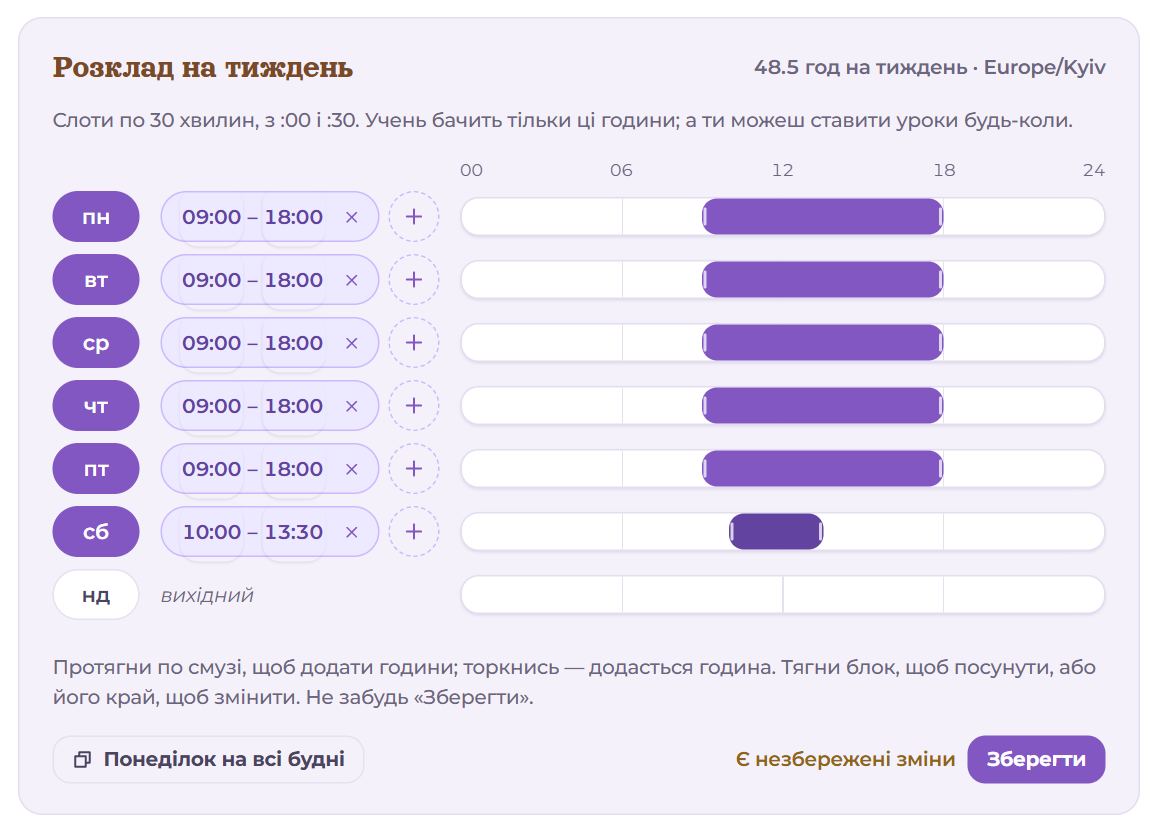 Години, додані на смузі