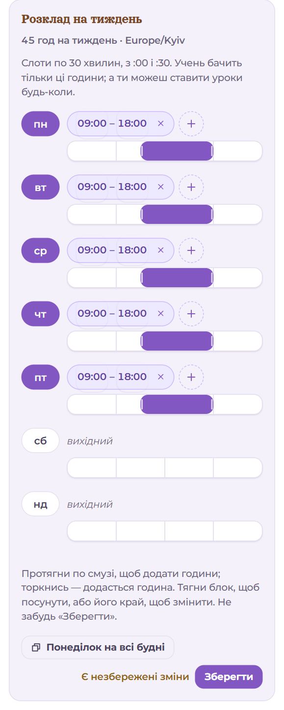 Години на телефоні