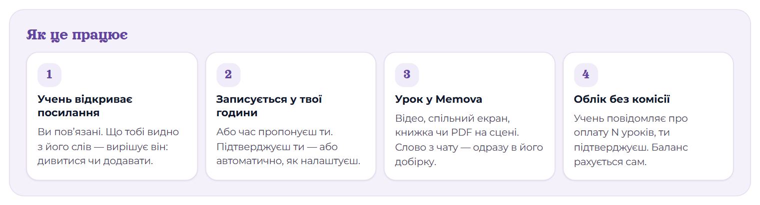 «Як це працює»