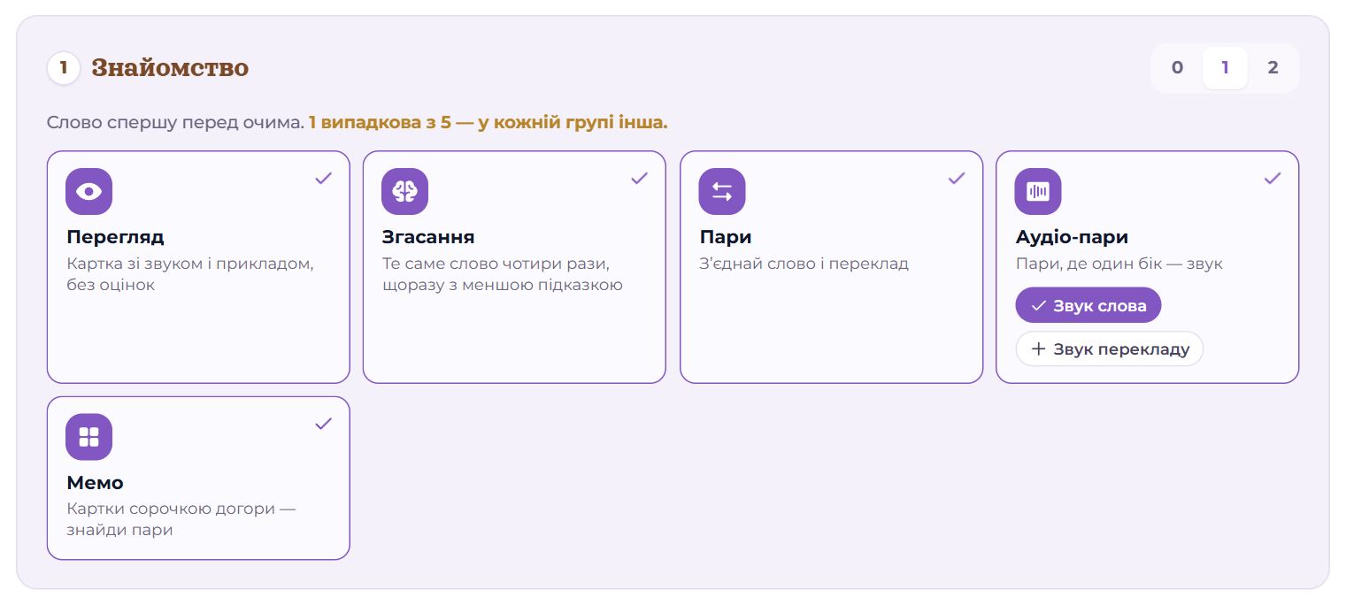 Етап «Знайомство»